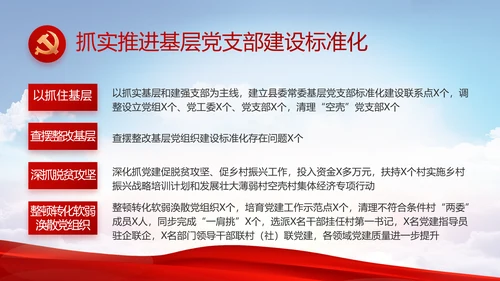 党建党支部年终工作总结汇报PPT党课