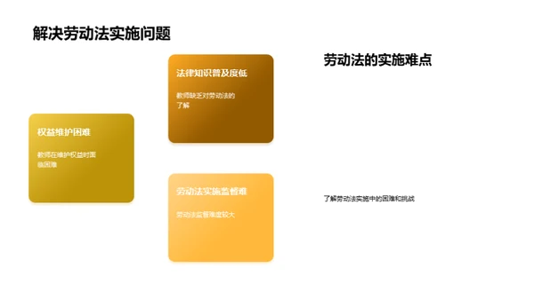 教师劳动权益保障