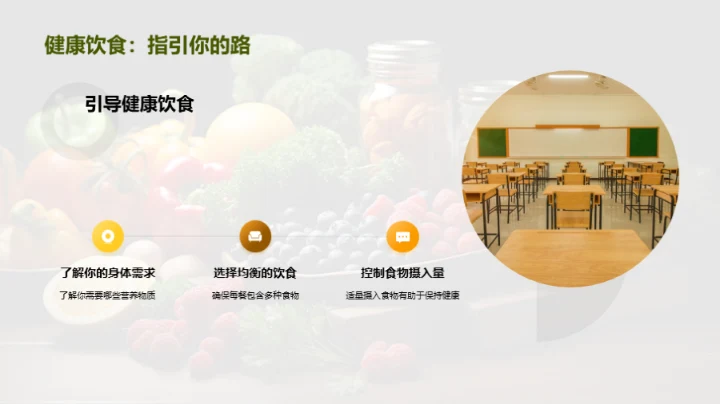 全面理解健康饮食