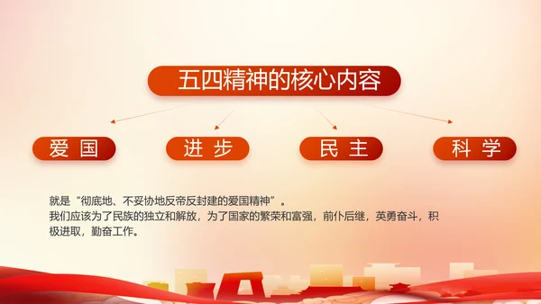 大气党风廉政建设工作总结动态PPT