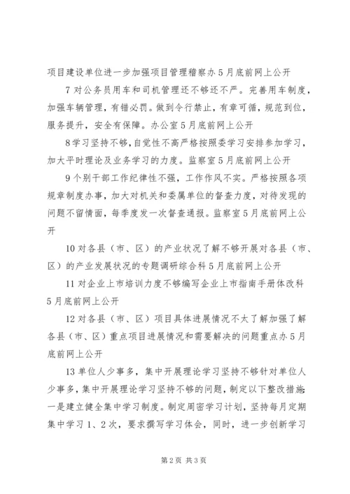 发改委作风活动整改汇报.docx