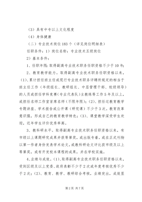 花雨中学竞聘上岗实施方案.docx