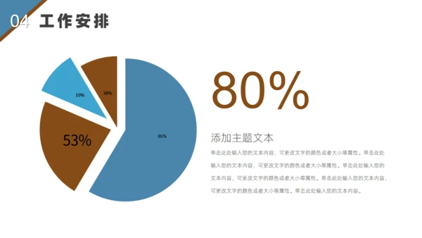年终述职报告通用PPT模板