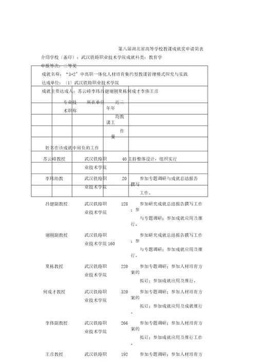 高等学校教案成果奖申请表格峰“32中高职一体化人才培养集约型教案管理学习模式探索及总结实践