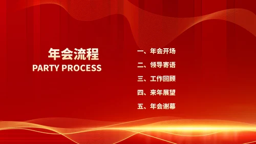 红色商务风都市公司年会庆典PPT模板