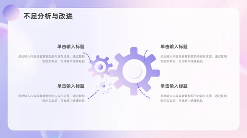 粉紫渐变毛玻璃风工作总结汇报PPT模板