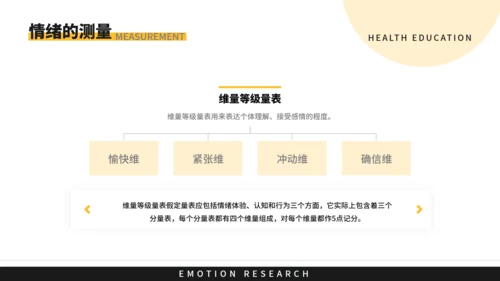 抑郁症情绪研究教育教学PPT模板