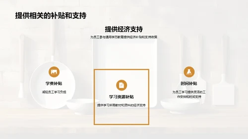 厨具制造业的学历提升