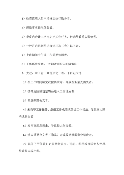 公司劳动管理制度.docx