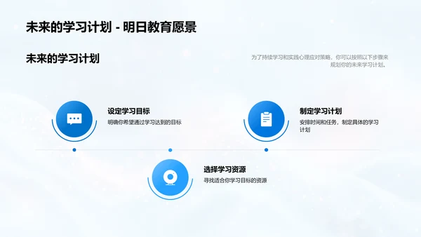 硕士生应对压力训练