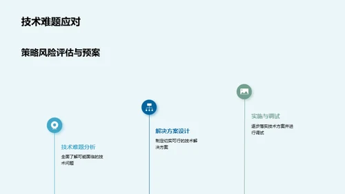 绿色未来 房地产创新策略