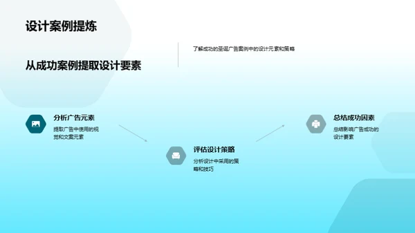 创新圣诞广告设计