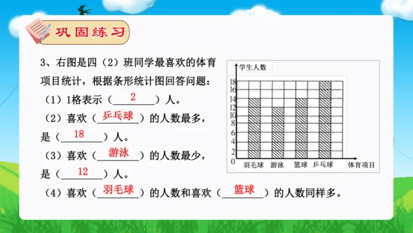 专题06：条形统计图、数学广角：优化（复习课件）（共26张PPT）-2023-2024四年级数学上册