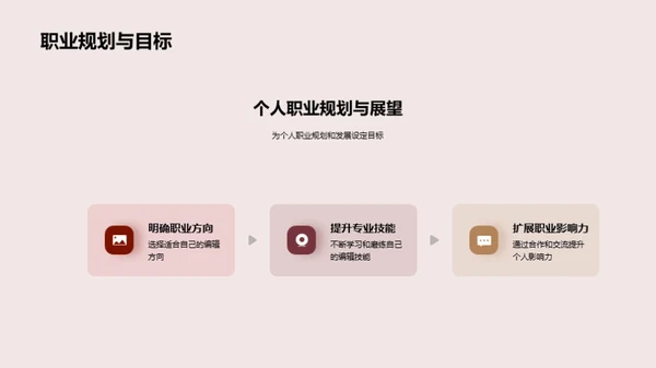 新闻媒体深度探讨