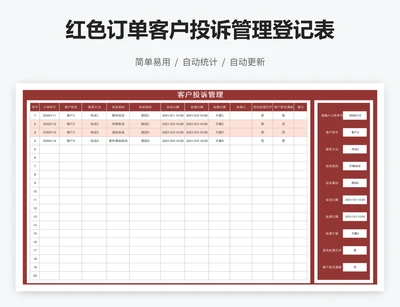 红色订单客户投诉管理登记表