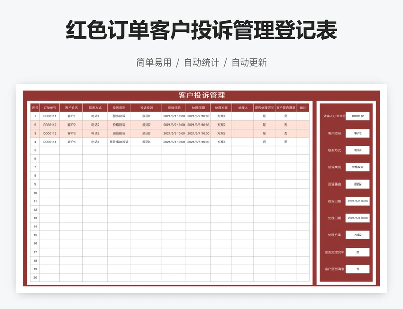 红色订单客户投诉管理登记表