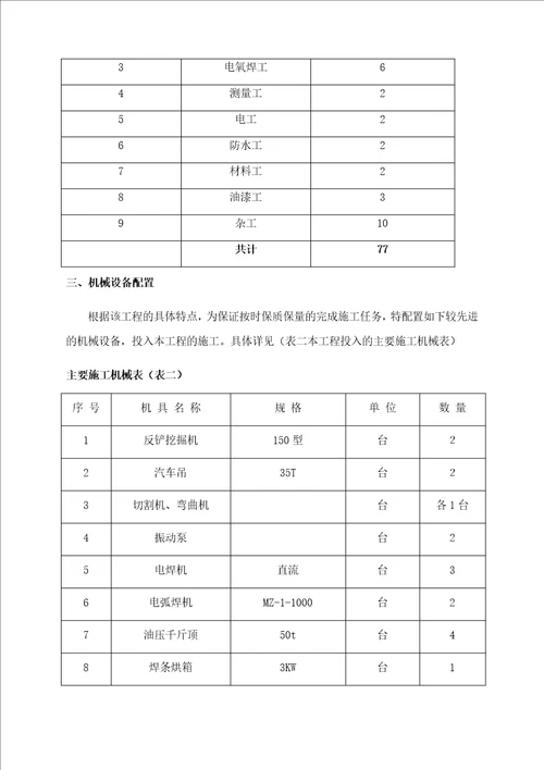 钢结构景观桥施工方案共24页