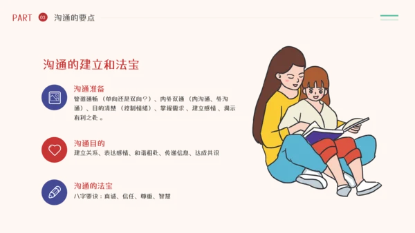 家庭亲子教育有效的亲子沟通