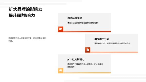 春节营销策略分析