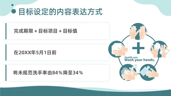 商务风提高手卫生依从性QCC知识培训品管圈医疗质量管理品管圈