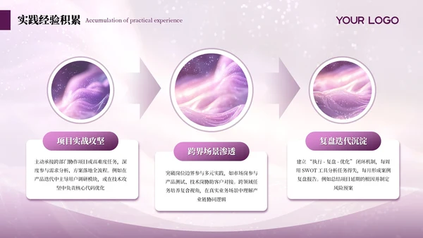 紫色简约商务述职年度季度总结通用PPT模板
