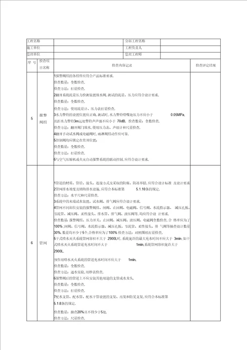 自动喷水灭火系统工程验收记录填写范例