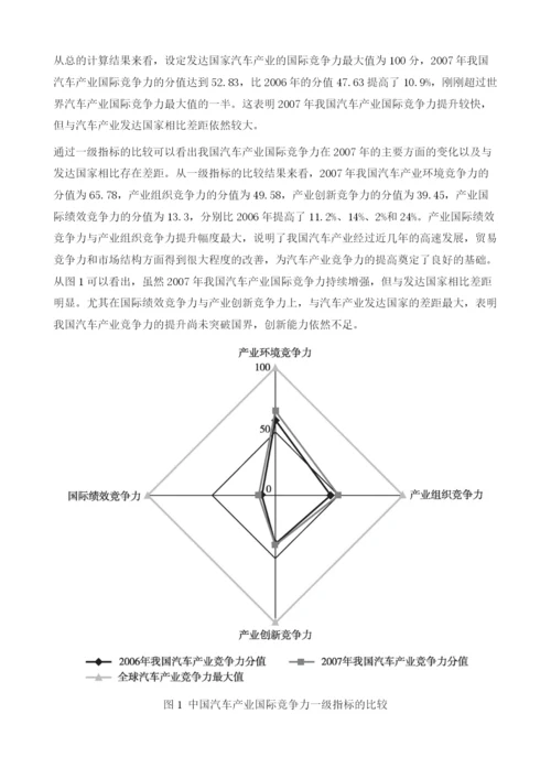 2007年中国汽车产业国际竞争力的变化.docx