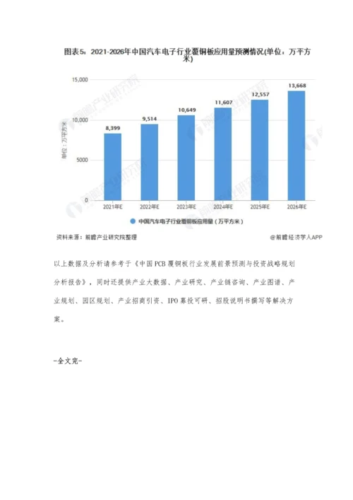 中国覆铜板在汽车电子应用市场现状及发展前景分析-未来市场发展潜力巨大.docx