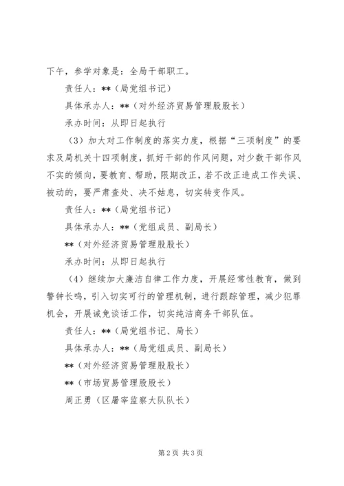 局党组班子民主生活会整改措施 (4).docx
