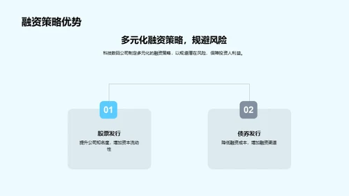 科创引领投资未来