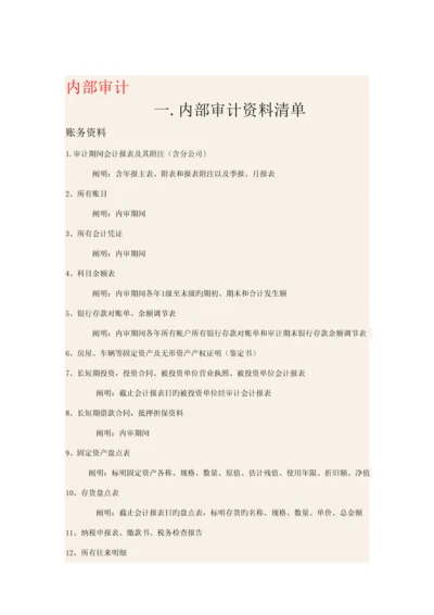 各项设计标准报告需要的资料清单.docx