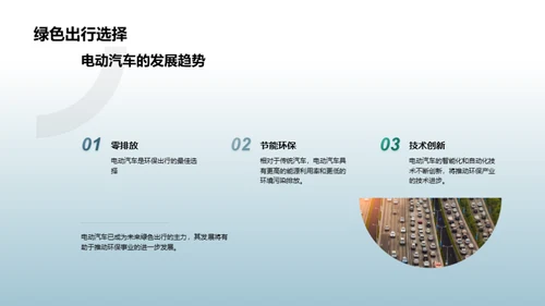 电动汽车与绿色未来