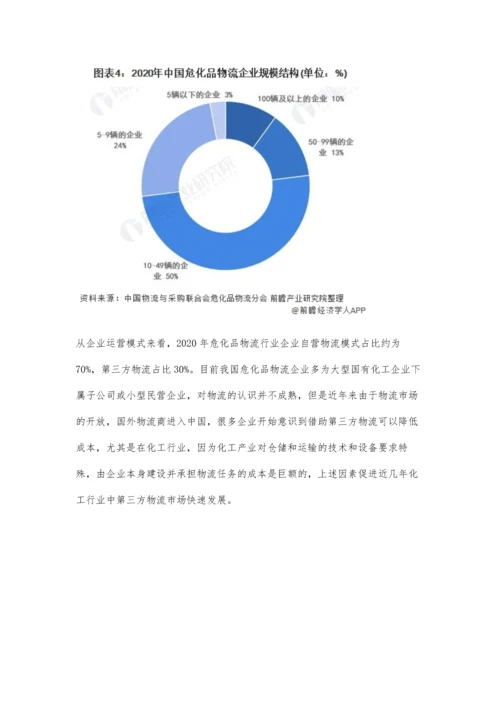 中国危化品物流行业市场规模及市场份额分析-市场规模突破2万亿元.docx