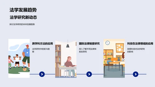 法学新研究视角PPT模板