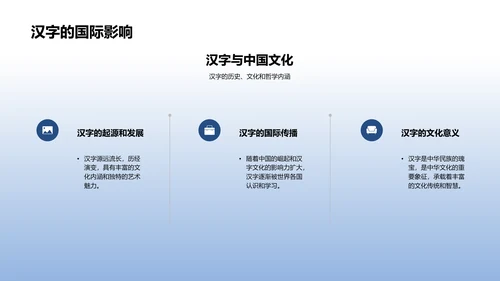 汉字学习家庭教导PPT模板