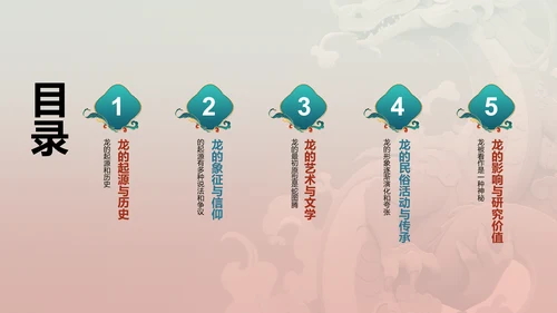 红色中国风文化解析生肖龙年PPT模板