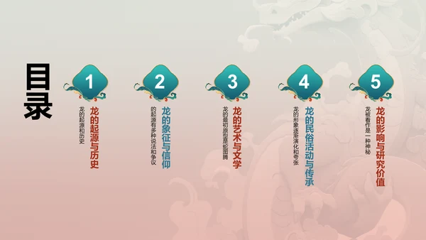 红色中国风文化解析生肖龙年PPT模板