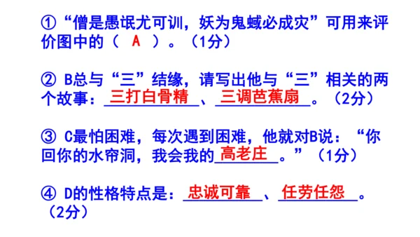 九上语文综合性学习《走进小说天地》梯度训练3 课件