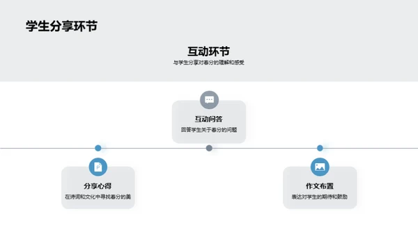 春分节气的韵味