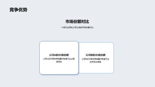 照亮未来：半导体照明产业透视