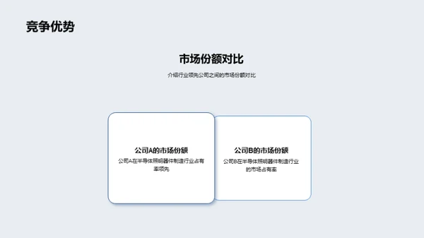 照亮未来：半导体照明产业透视
