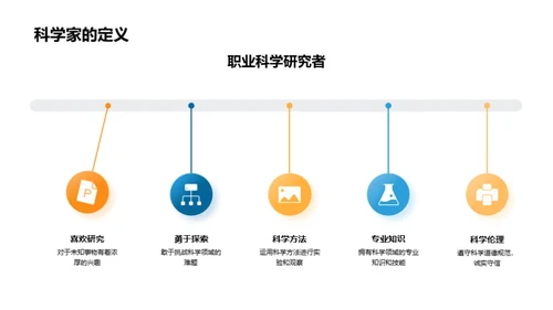 科学家的探索之路