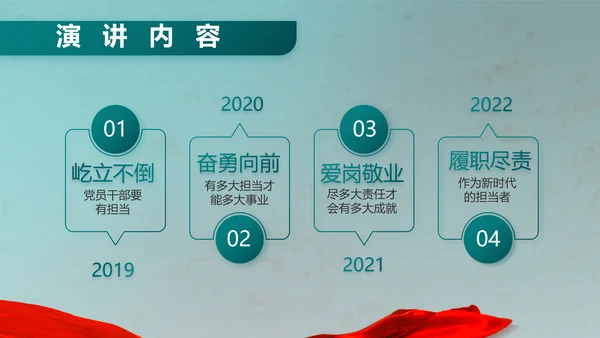 八一建军节部队军事工作总结汇报PPT
