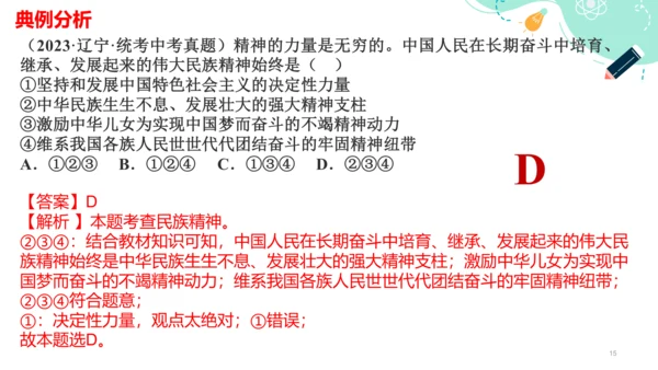 5.2 凝聚价值追求 课件(共24张PPT)