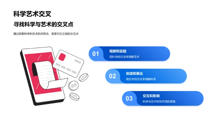 科艺融合探究PPT模板