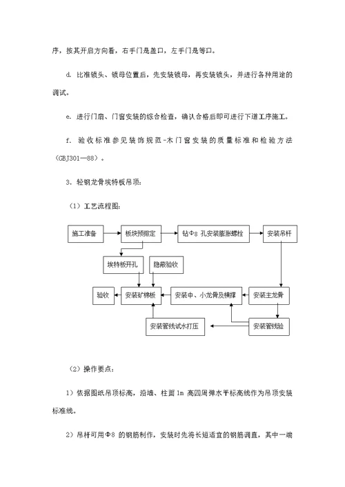 营业厅装修施工组织设计方案