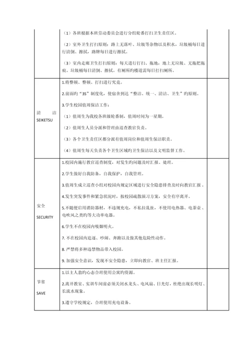 学校准军事化管理及管理细则.docx