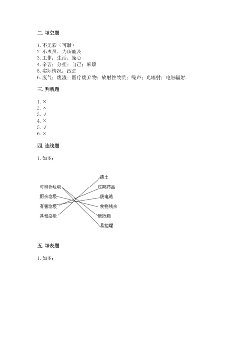 2022秋部编版四年级上册道德与法治期末测试卷附答案ab卷.docx