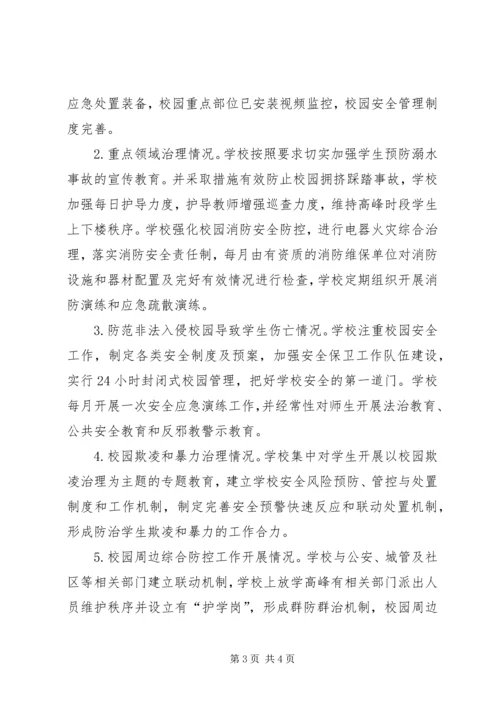学校安全风险防控专项督查工作情况汇报 (2).docx