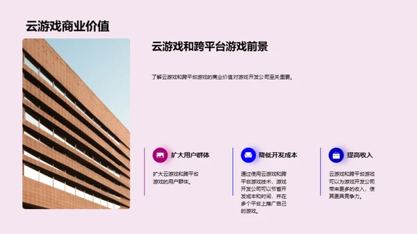 探索游戏科技未来